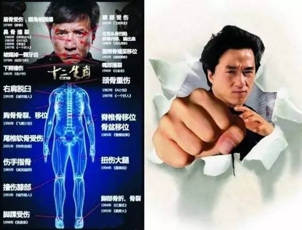 在国内非成龙莫属,拍了半辈子电影浑身是伤,从不用替身
