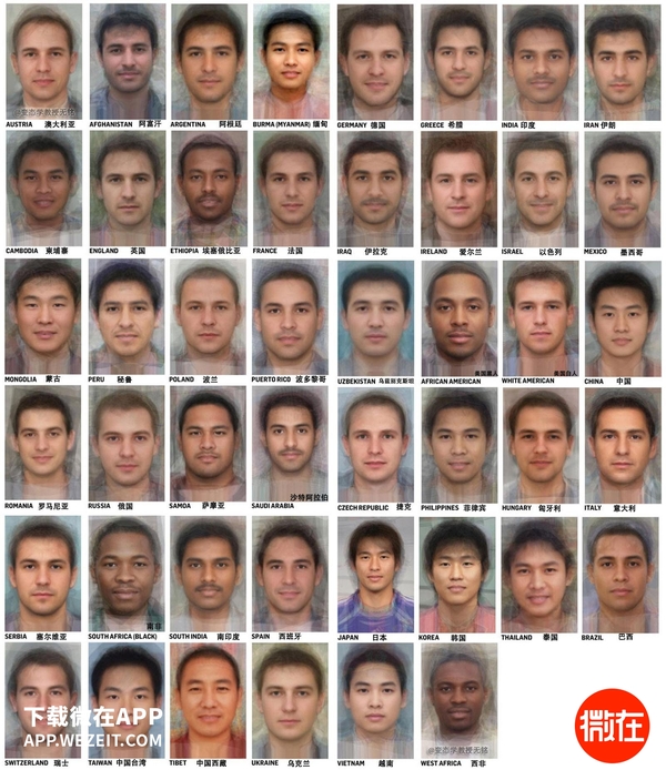 via @变态学教授无铭/weibo 各国男性大众脸