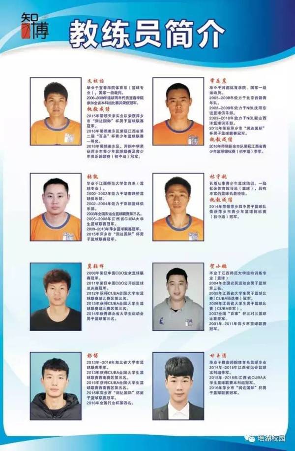 萍乡妈妈注意了 你想孩子长得高身强体壮吗 智博篮球训练营火热报名