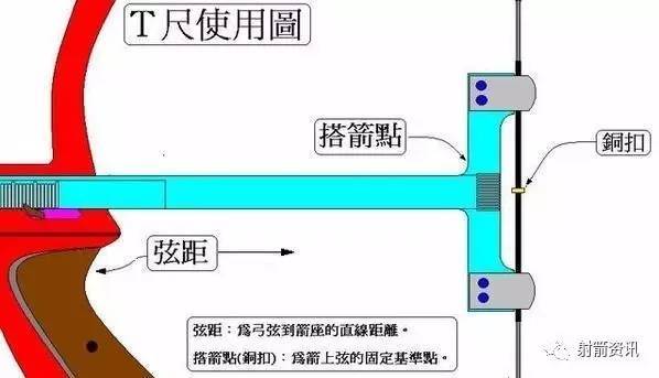 弓箭弓弦绑法图解图片