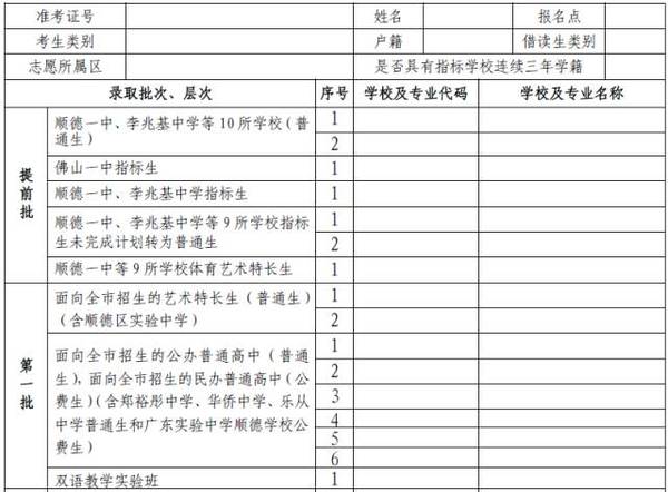 順德區2017年高中階段學校招生報考志願表▼