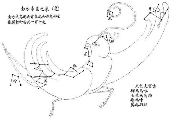 南方鬼宿图怎么画图片