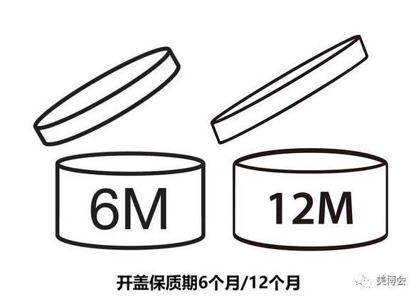 经常买的产品,除了看品牌,很多细心的朋友会看成分,功效,生产日期