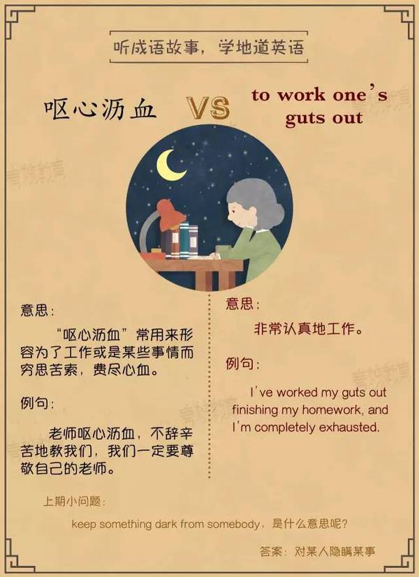 李贺 用生命创作的诗人丨听成语故事 学地道英语no 27 呕心沥血 教育频道 手机搜狐