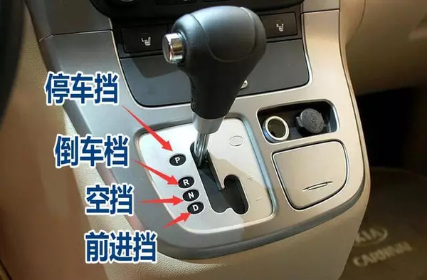 包括路边临时停车或者停车场长时间停车都建议将档把置入p档位置