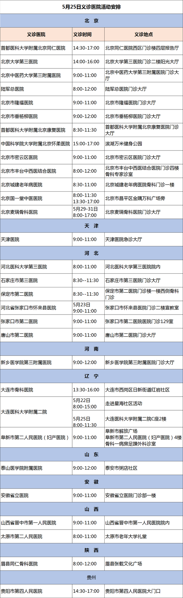 关于北京电力医院号贩子挂号,安全快速有效【10分钟出号】的信息