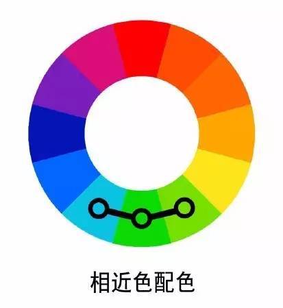 宫崎骏第7次复出 7部经典教你摄影配色