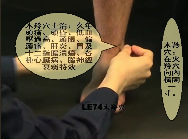 刺针法.直刺三分到五分.