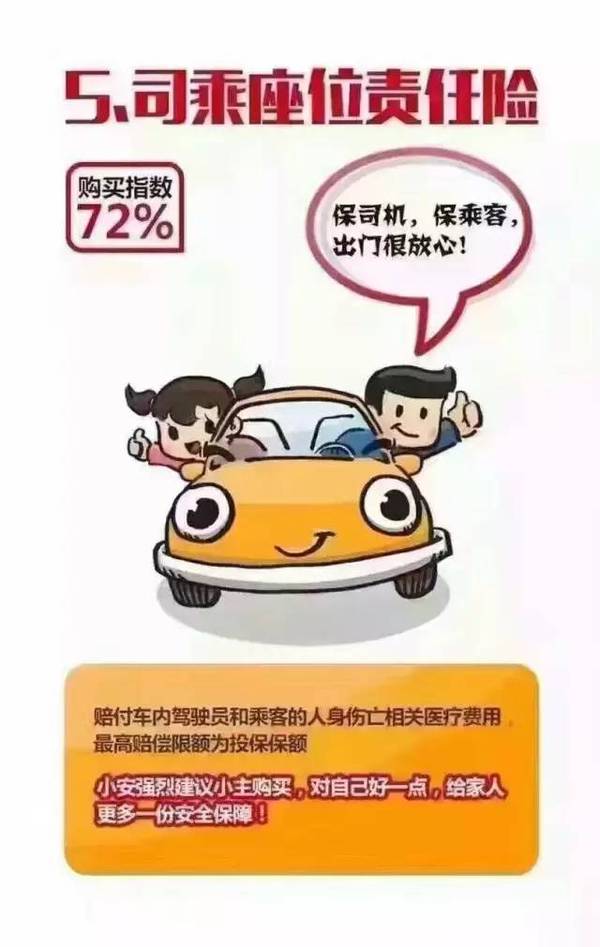 買車險主要拿幾 什麼方式買車險最省錢