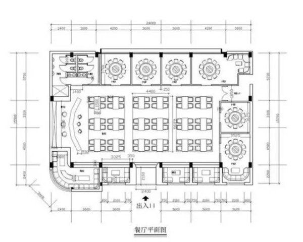 餐廳動線怎麼做?看看星巴克和麥當勞排隊你就知道