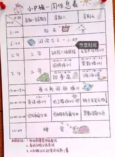 看看学霸们的作息时间表吧 没有无缘无故的成功 教育频道 手机搜狐
