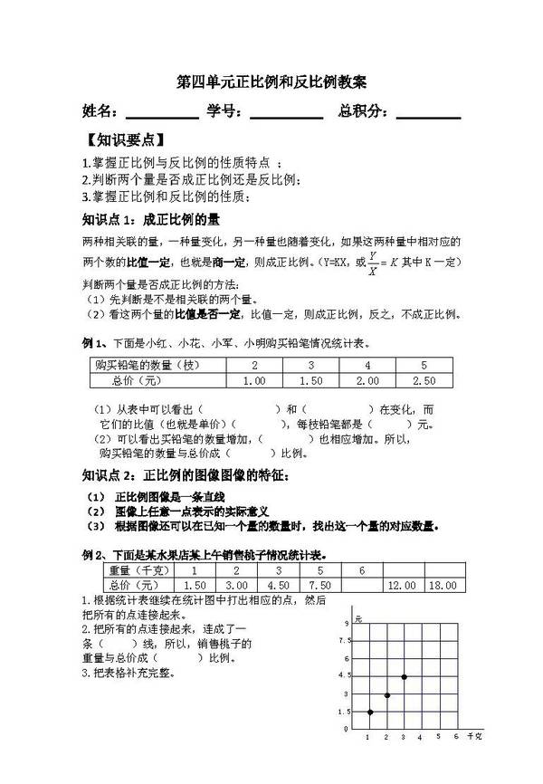 小学六年级数学下册 正比例和反比例 测试 教育频道 手机搜狐