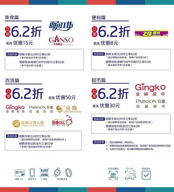 2怎能错过?交行卡云闪付,钜惠来袭!