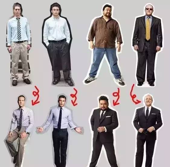 男人穿衣不得体 是身材问题吗 时尚频道 手机搜狐