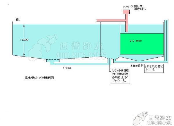 鱼池过滤系统设计图-从日本偷来的锦鲤内部资料