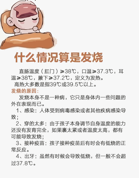 孩子发烧的9大误区