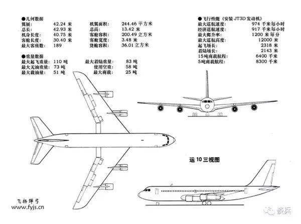 c919飞机图片设计图图片