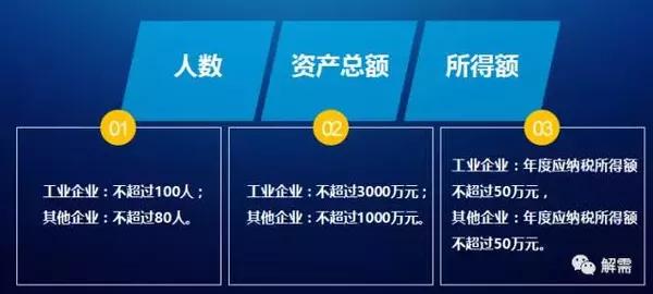 中諮產學研創新研究院解讀:稅收優惠政策體系