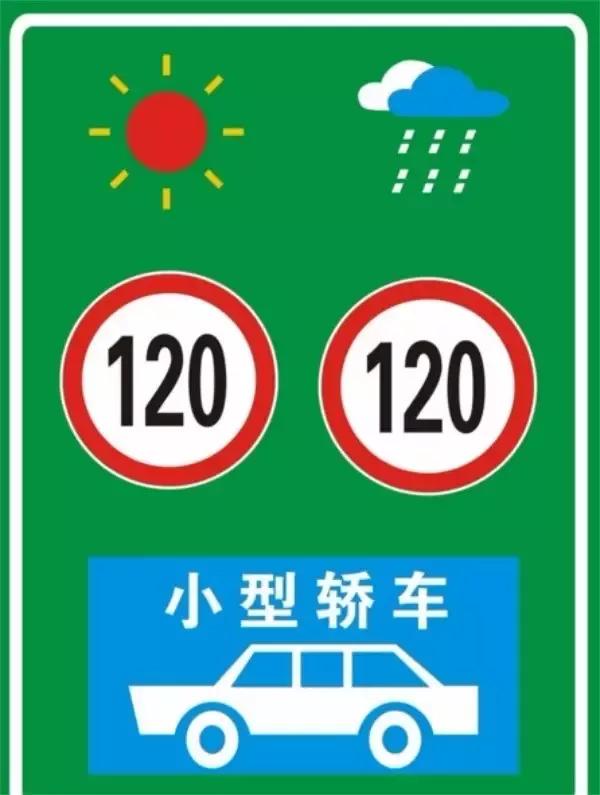 路面摩擦系数,防护栏的强度,车道宽度,坡度,曲率半径,标志大小均按照
