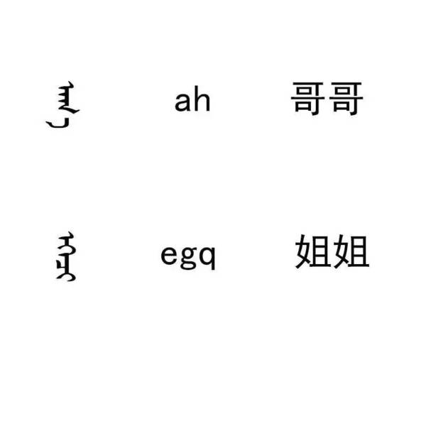 【1分钟学蒙古语】哥哥姐姐用蒙古语怎么读?