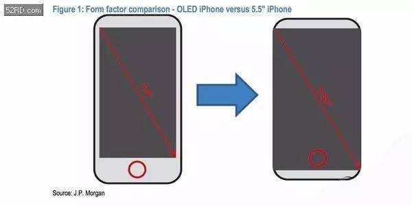 新iphone参数曝光 5 85寸无边框全面屏 电池设计前无古人 科技频道 手机搜狐