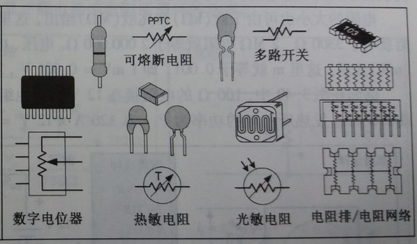 电阻器内部结构图片