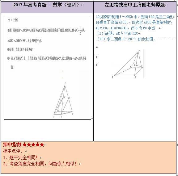 厉害 这个大咖押中高考130分 教育频道 手机搜狐