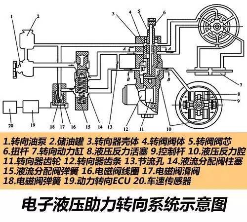 机械的原理是什么意思_什么是机械车位图片(3)