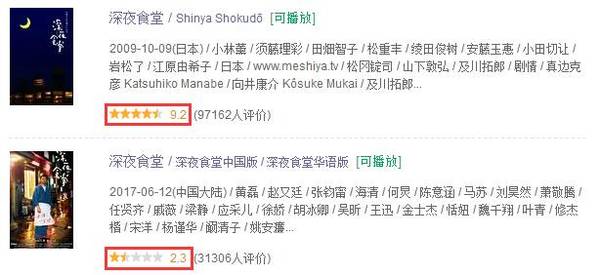 黄磊的 深夜食堂 为什么会被骂得这么惨 时尚频道 手机搜狐