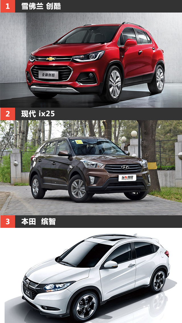 考虑小型suv的同时要不要多花钱买四驱版本 汽车频道 手机搜狐