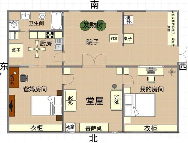 沈氏风水堂 五黄到南 家人伤灾病痛的户型 星座频道 手机搜狐