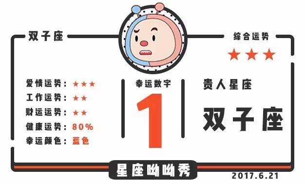 12星座6月21日运势丨白羊感情遇阻碍 金牛财运回升 星座频道 手机搜狐