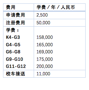 Isns深圳南山国际学校介绍 教育频道 手机搜狐