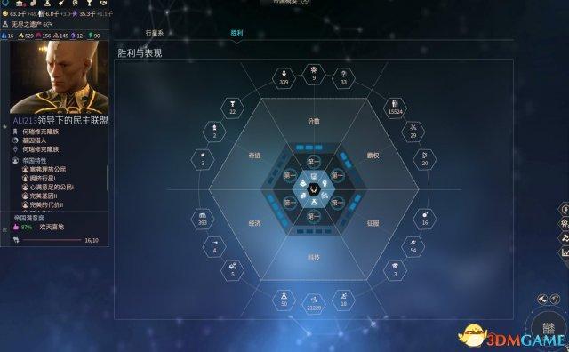 无尽空间2何瑞修玩法图文攻略何瑞修打法思路解析 无线频道 手机搜狐