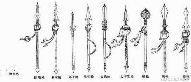 不舍退役的冷兵器 百兵之王 服役四千多年 杀完鬼子才退出战场 新闻频道 手机搜狐