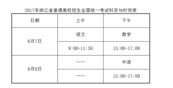 高三每班一桶油 高考来了 杭州一中学为考生加油 教育频道 手机搜狐