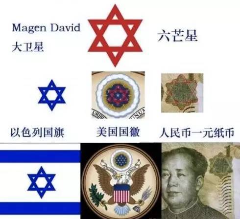 以色列国旗上的大卫六芒星