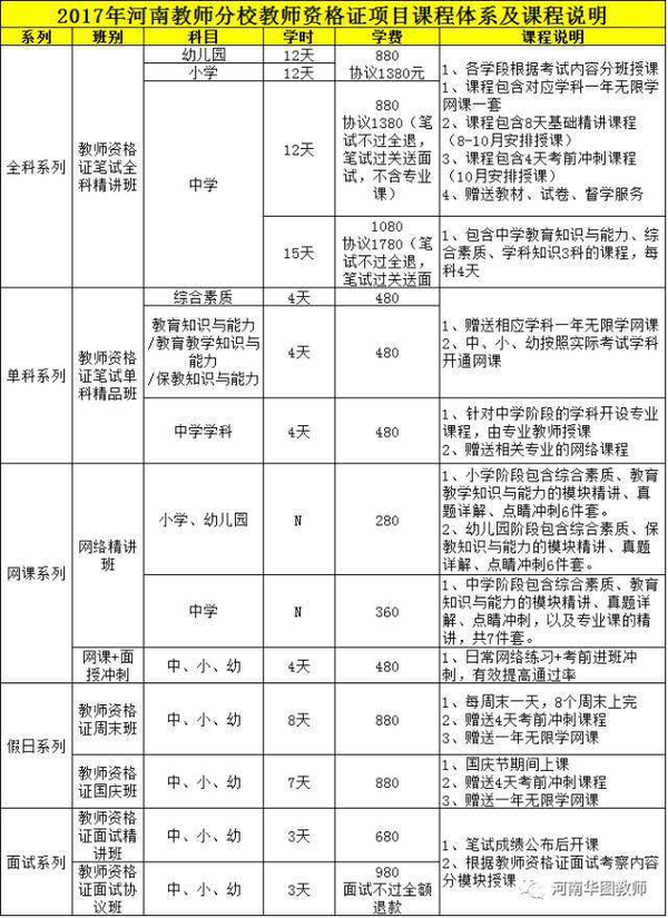 2017河南下半年教师资格证考试时间已经确定