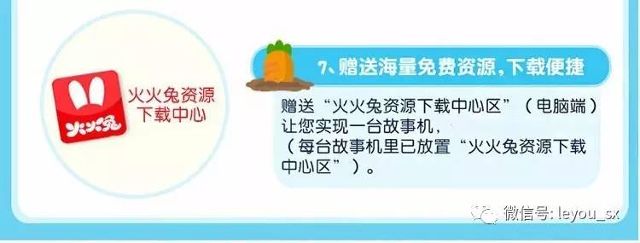 乐友超级会员日 | 玩乐有道--火火兔早教故事机