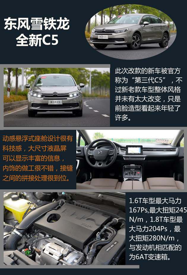 全新君威来袭c5 西玛等合资中型车推荐 汽车频道 手机搜狐