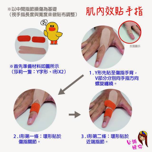 排球防护知识 吃萝卜了怎么办 体育频道 手机搜狐