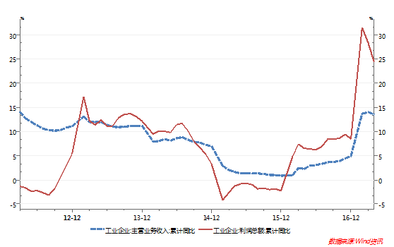 杠杆原理成什么比例_什么用到杠杆原理(2)