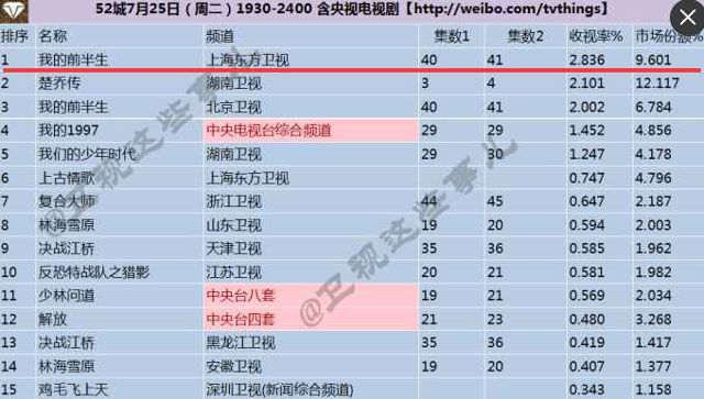 马伊琍劝诫 别信男人我养你一辈子 说给文章听 娱乐频道 手机搜狐