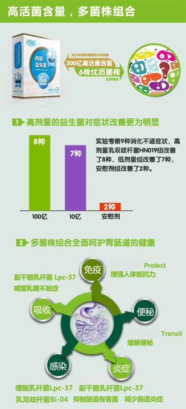 妇科洗液：守护女性健康的温柔使者