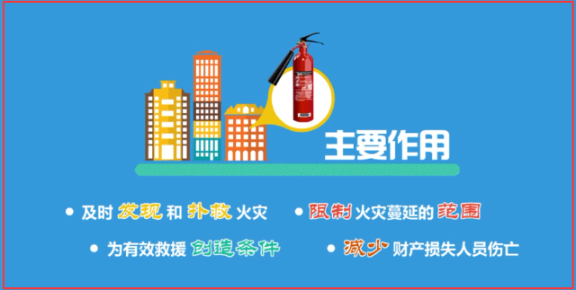 注册消防工程师-建筑消防设施的作用及分类