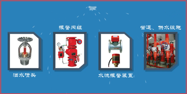注册消防工程师-建筑消防设施的作用及分类