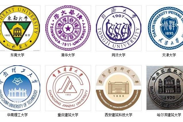 暖通老八校到底是哪几所大学?暖通专业大学排