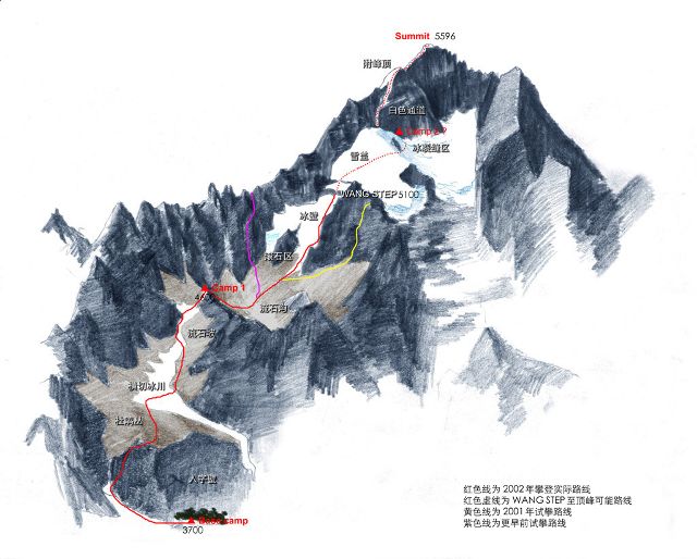 玉龙雪山攻略徒步线路,美到哭的干货分享!