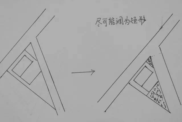 农村别墅自建房住宅风水化解方法 新闻频道 手机搜狐