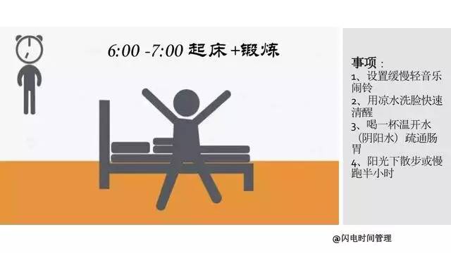 世界公认最健康作息时间表 自律的生活你想拥有吗 体育频道 手机搜狐